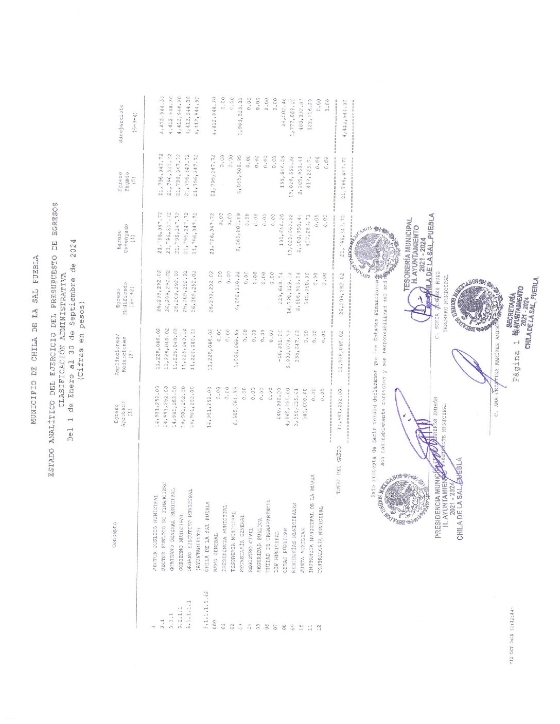 15. Edo. Analitico Del Ejerc. Del PE CA