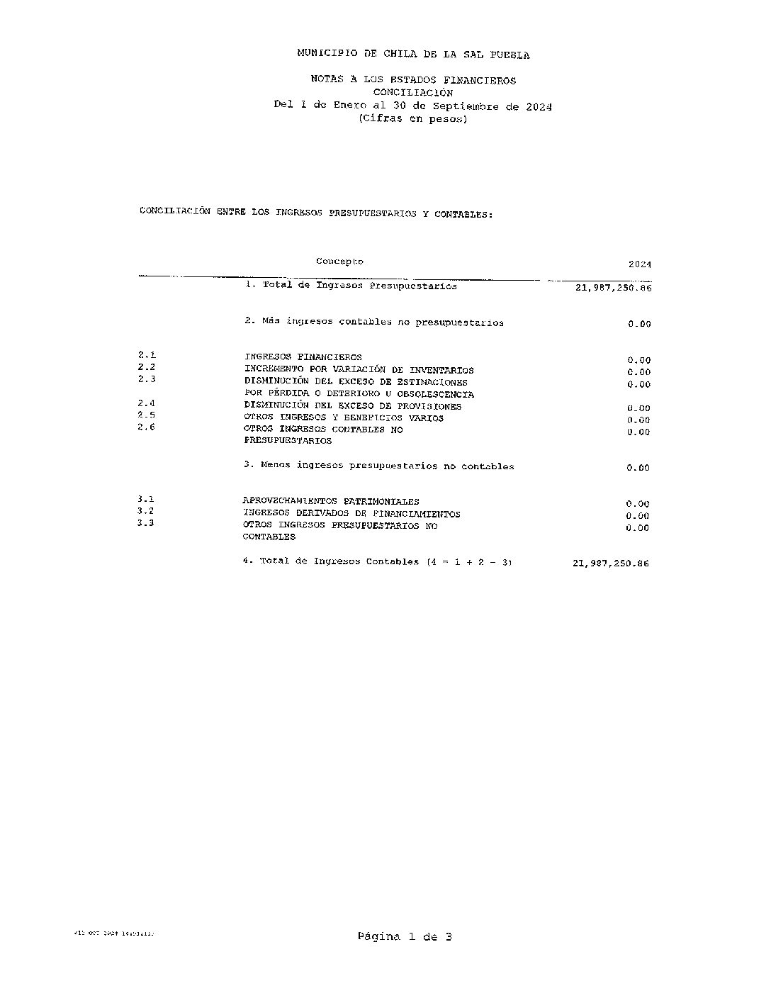 23. Conciliación