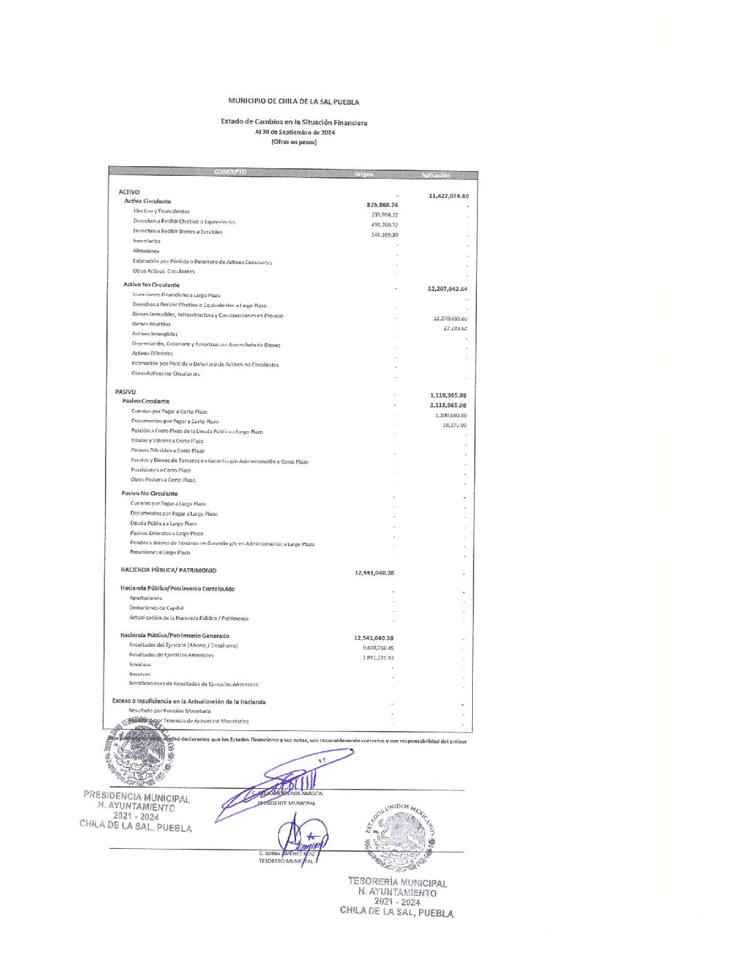 27. Edo. De Cambio En La Situación Financiera