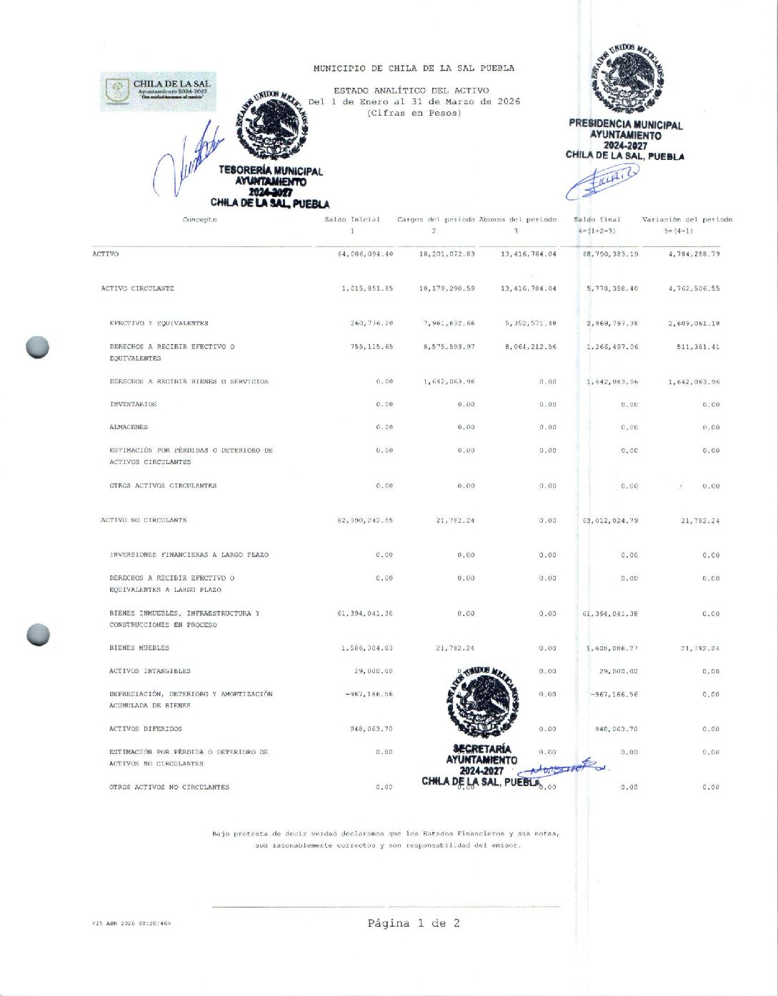 07 ESTADO ANALITICO DEL ACTIVO 032026
