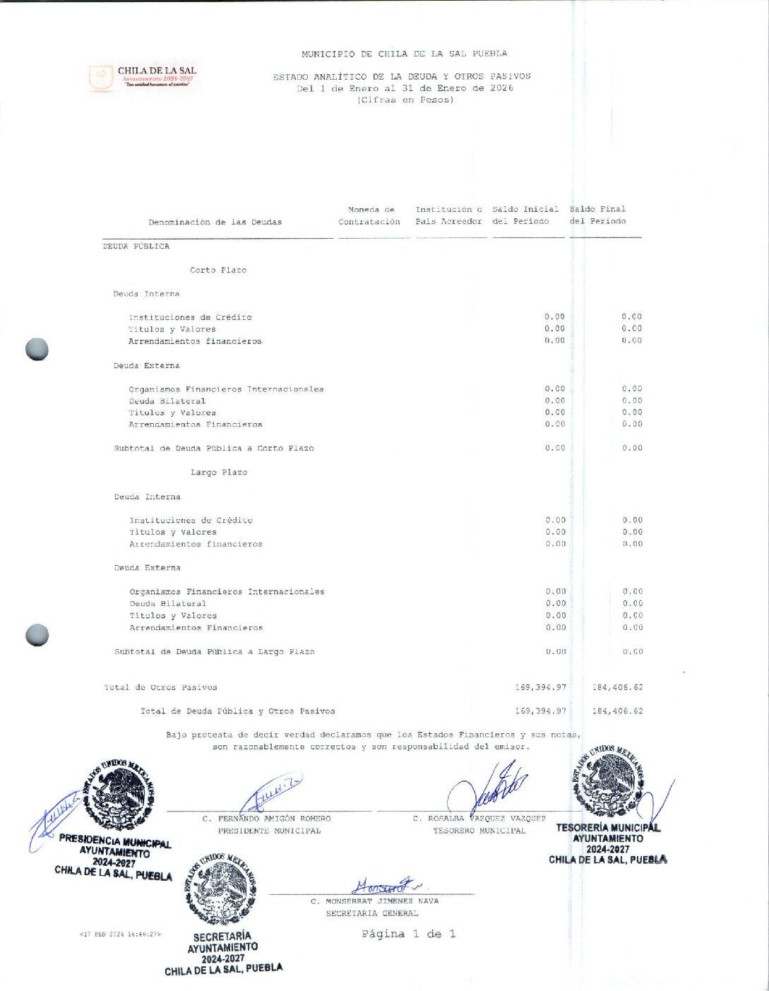 08 ESTADO ANALITICO DE LA DEUDA Y OTROS PASIVOS 012026