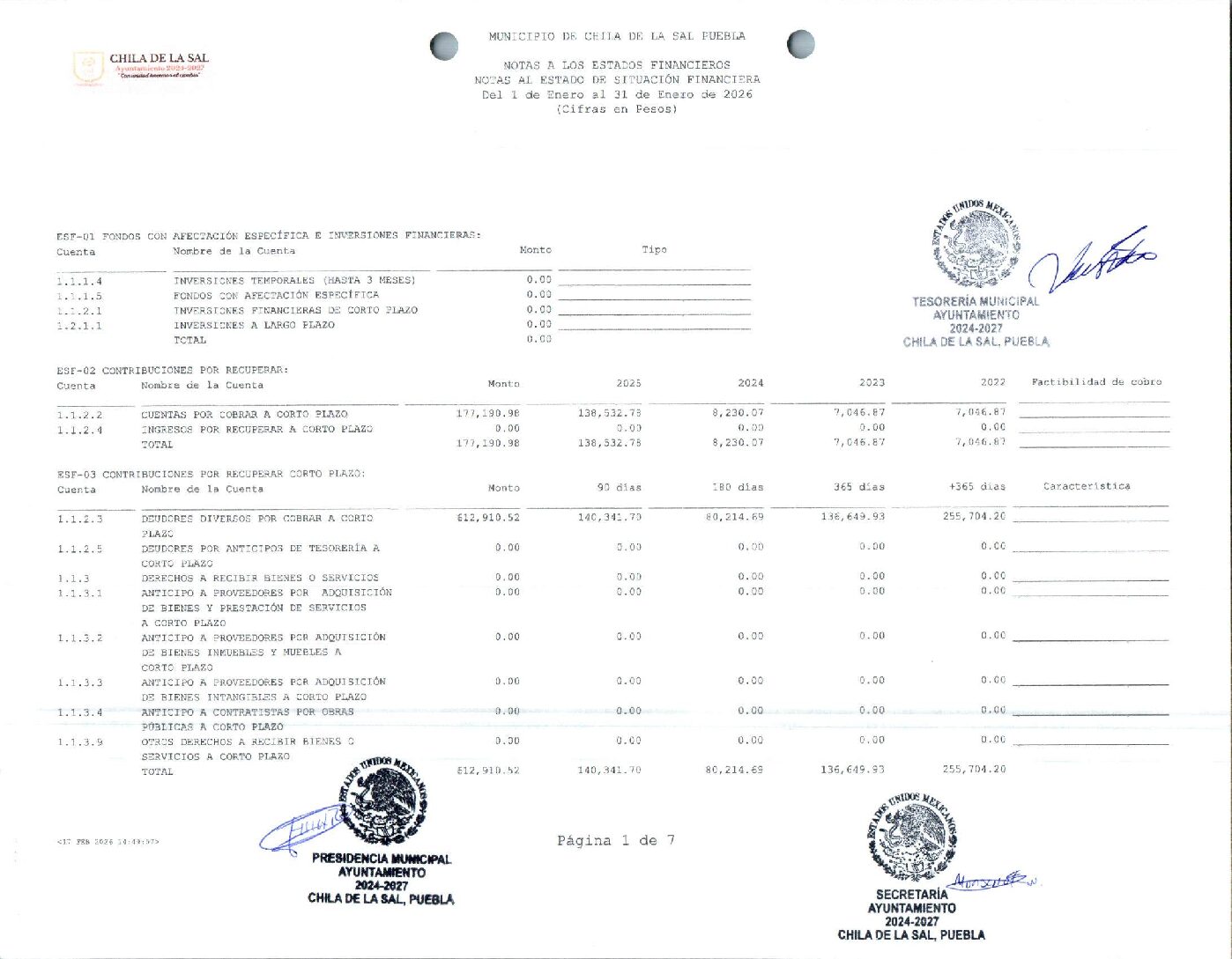 10 NOTAS AL ESTADO DE SITUACION FINANCIERA 012026