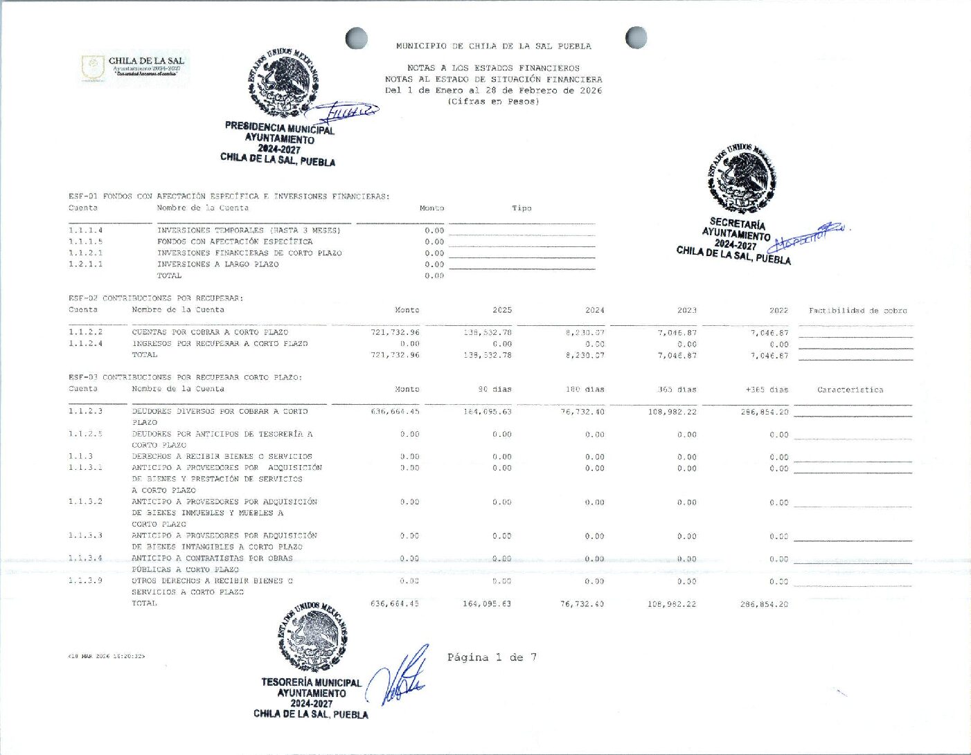10 NOTAS AL ESTADO DE SITUACIÓN FINANCIERA 022026