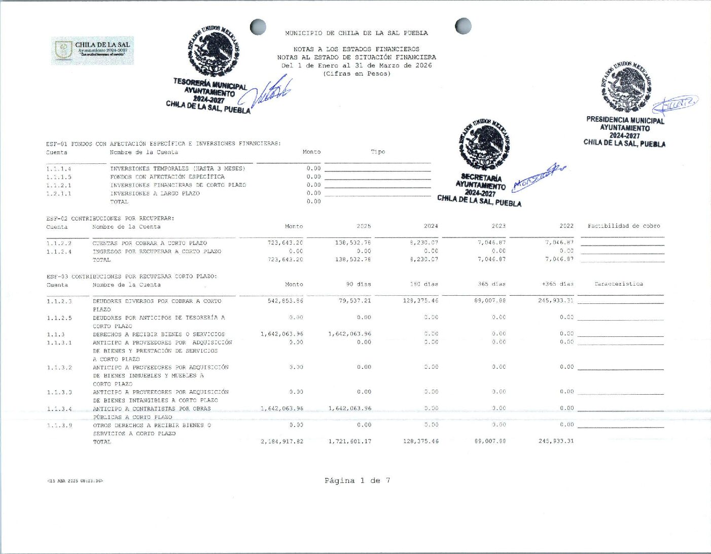 10 NOTAS AL ESTADO DE SITUACIÓN FINANCIERA 032026