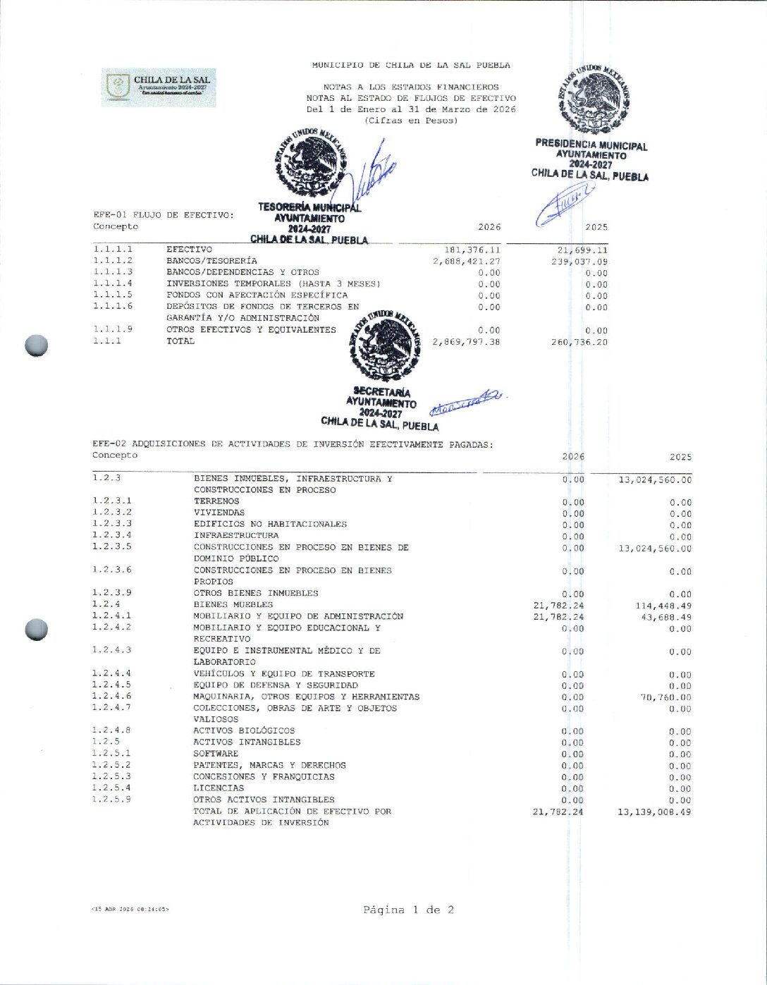 12 NOTAS AL ESTADO DE FLUJOS DE EFECTIVO 032026