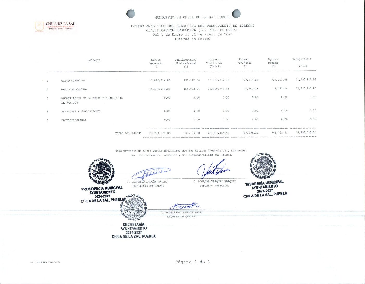 17 EA DEL EPE POR TIPO DE GASTO 012026