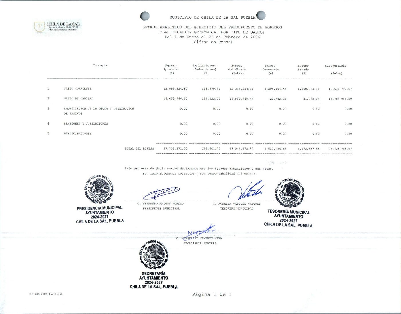 17 EA DEL EPE POR TIPO DE GASTO 022026