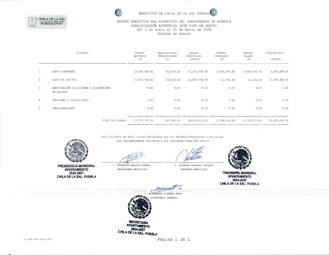 17 EA DEL EPE POR TIPO DE GASTO 032026