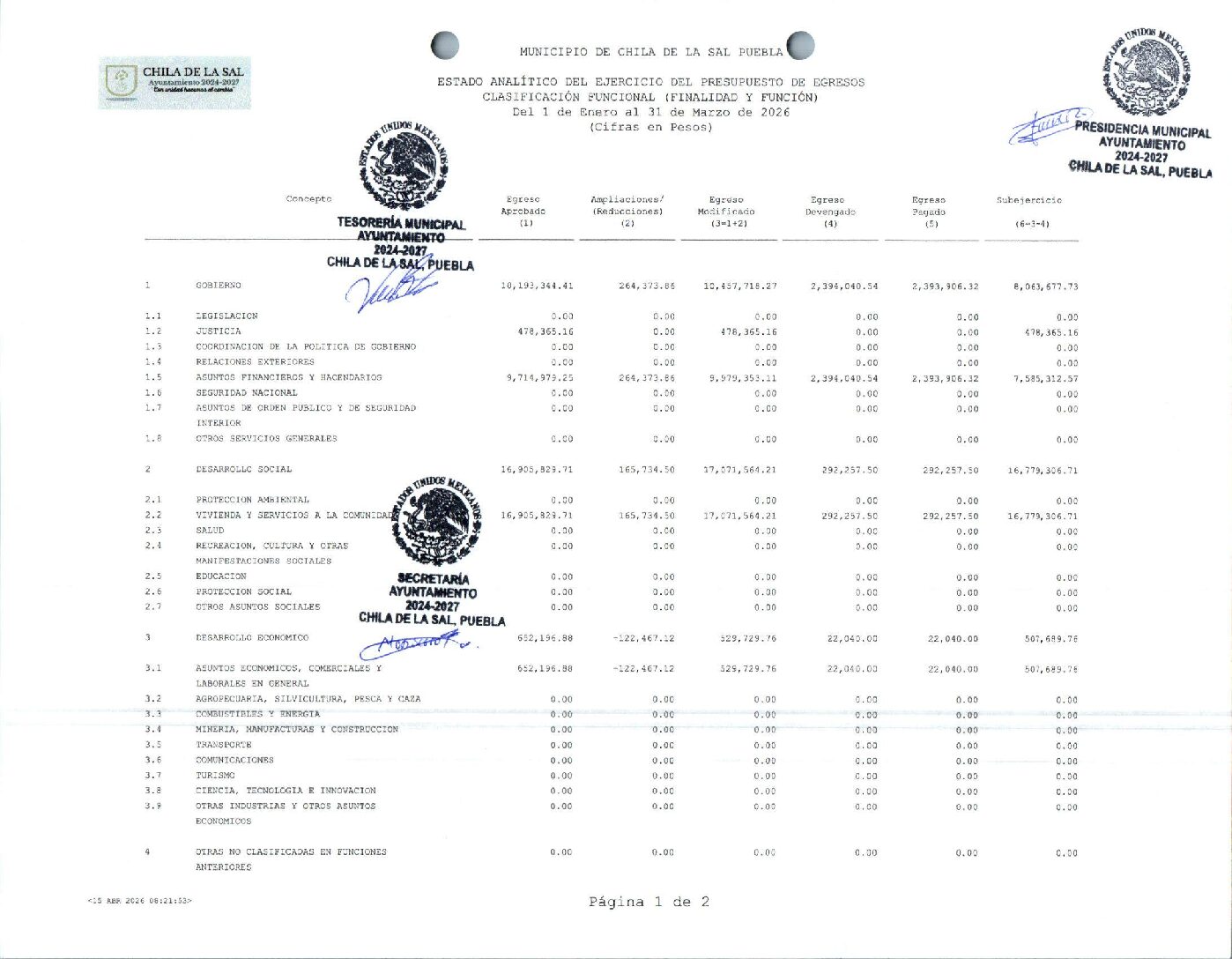 19 EA DEL EPE FINALIDAD Y FUNCION 032026