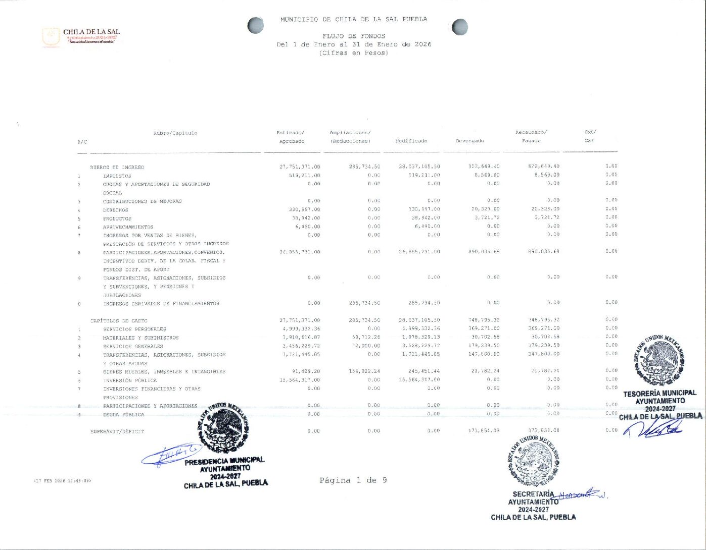 22 FLUJO DE FONDOS 012026