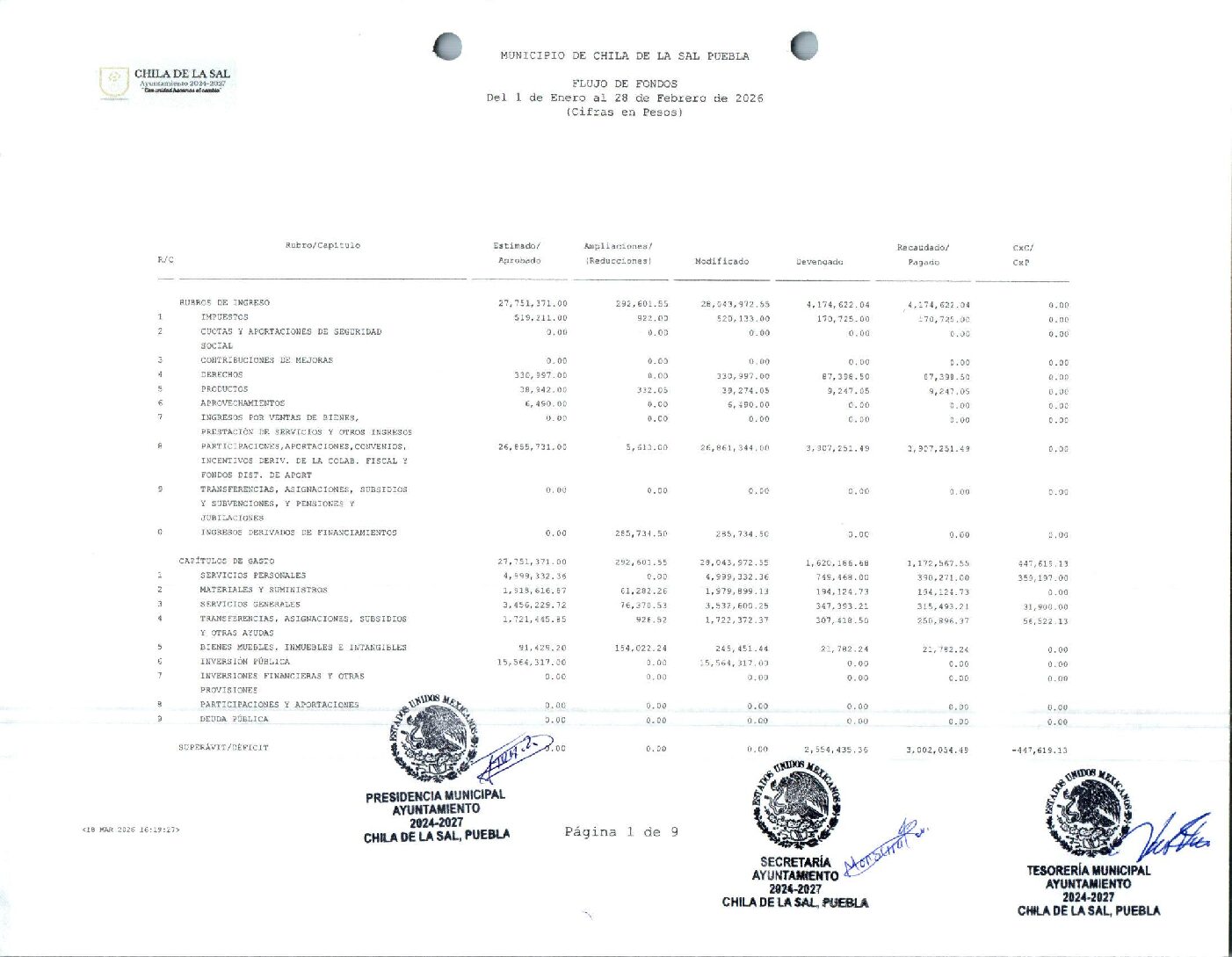 22 FLUJO DE FONDOS 022026