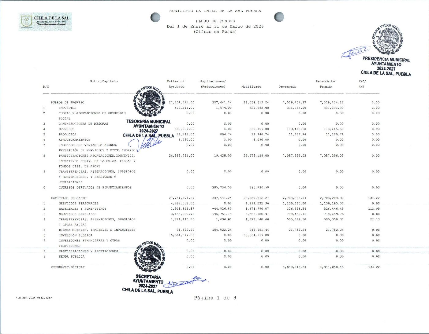 22 FLUJO DE FONDOS 032026
