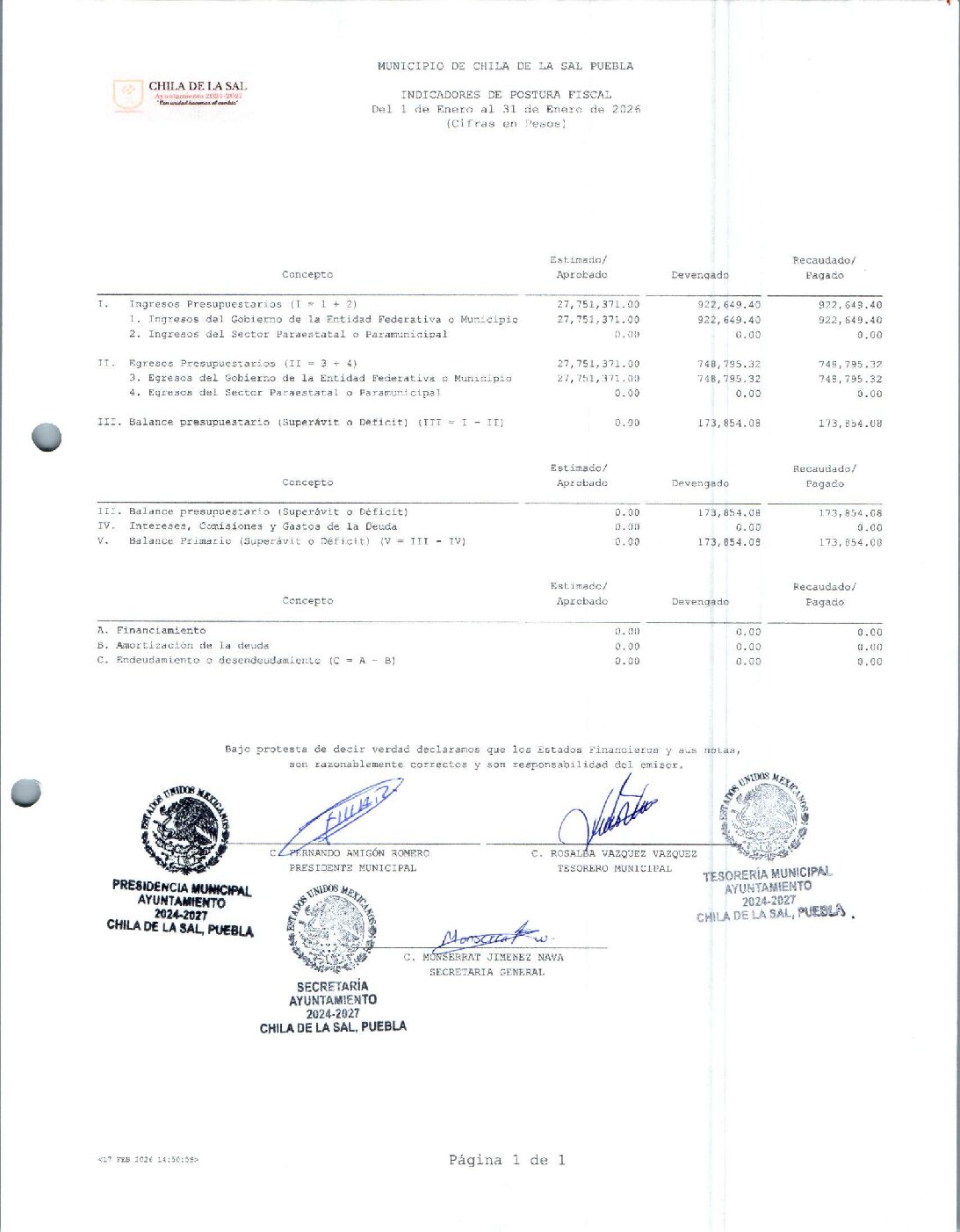25 INDICADORES DE POSTURA FISCAL 012026