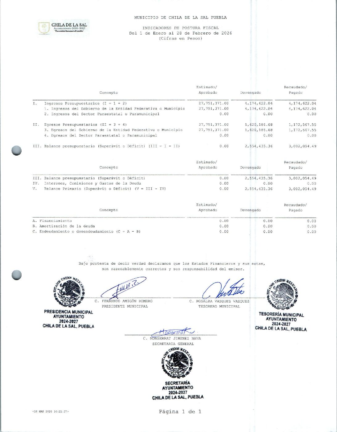 25 INDICADORES DE POSTURA FISCAL 022026