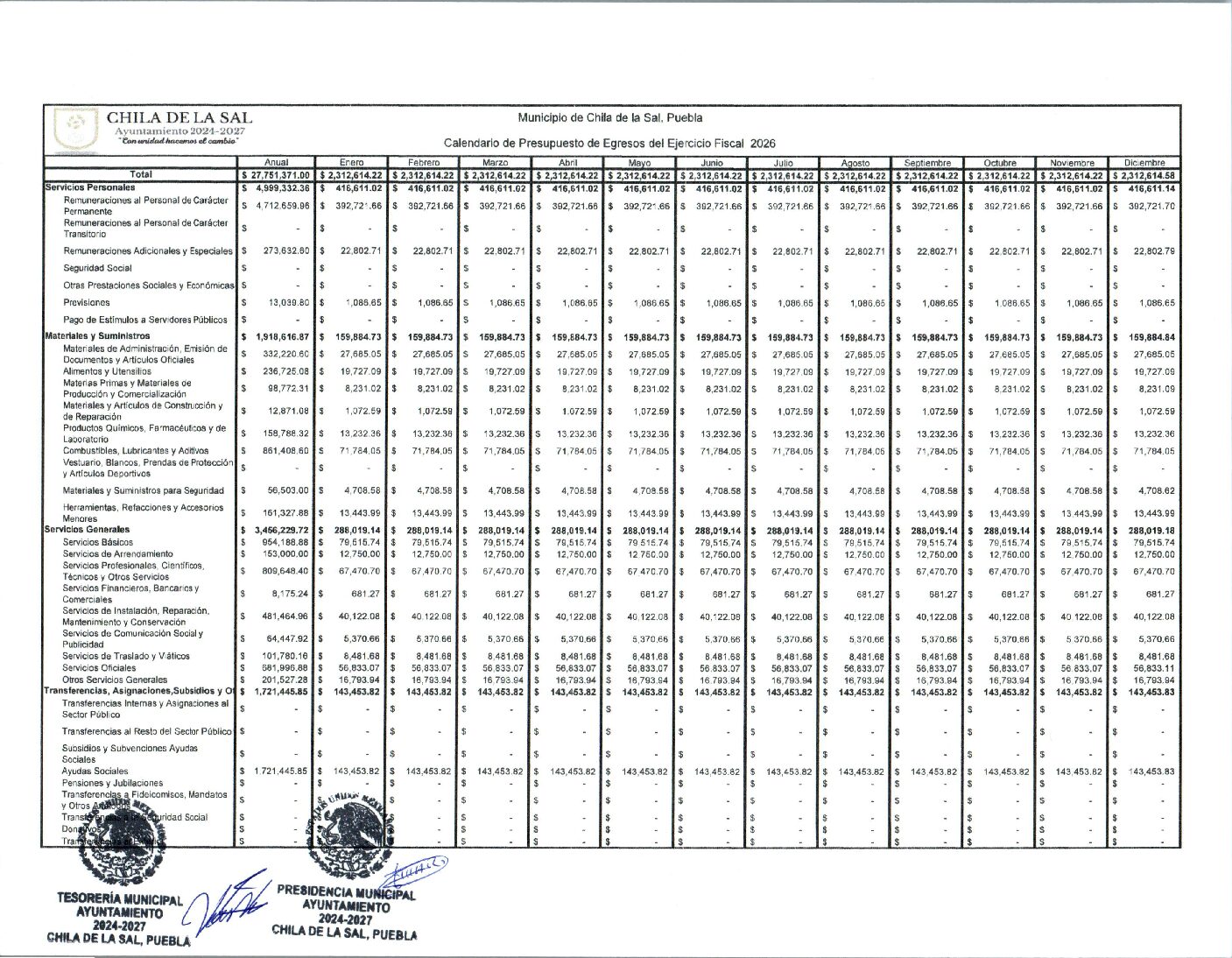 Calendario De Presupuesto De Egresos 2026