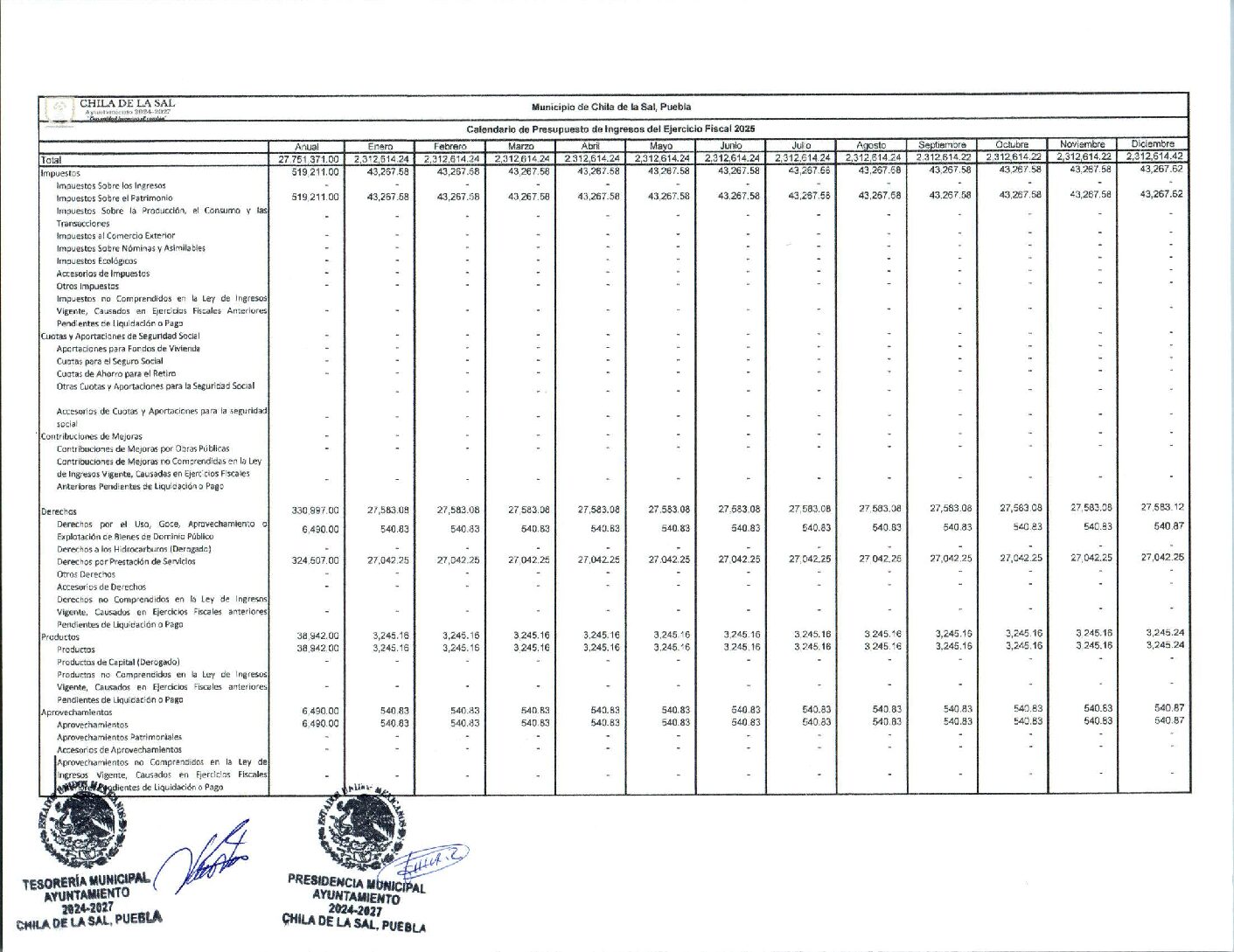 Calendario De Presupuesto De Ingresos 2026