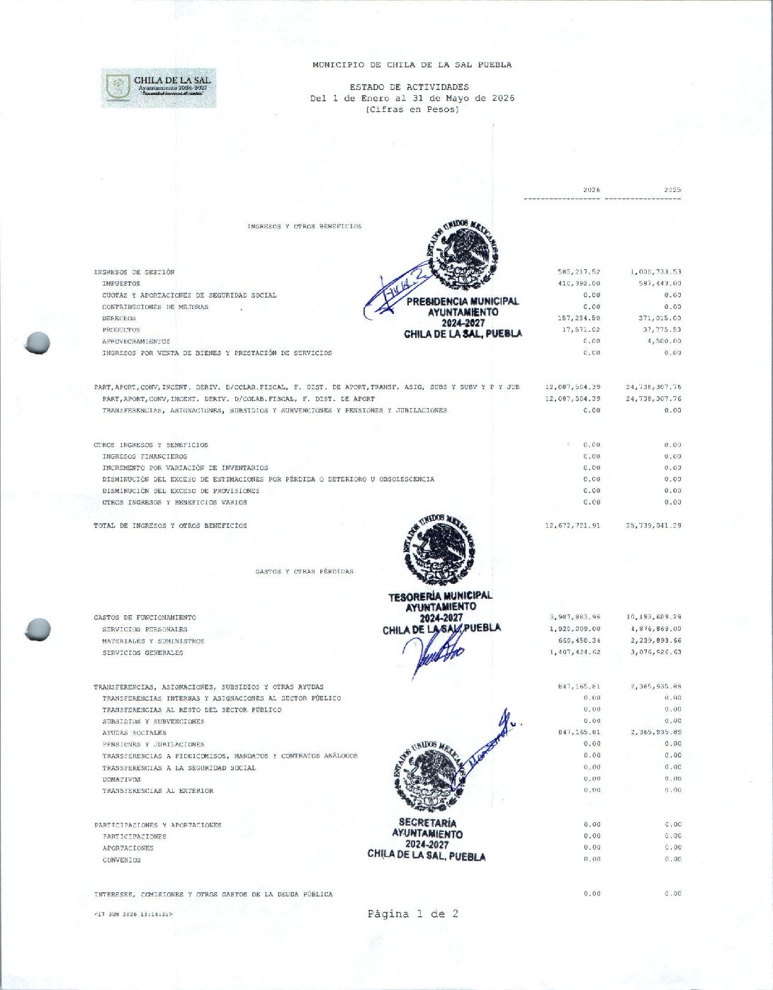 01 Estado De Actividades