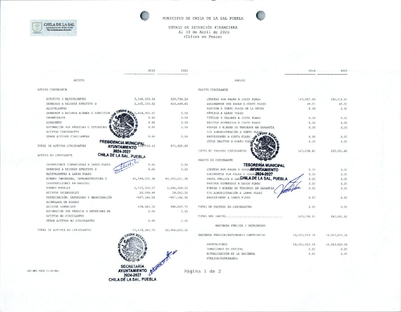 02 Estado De Situación Financiera