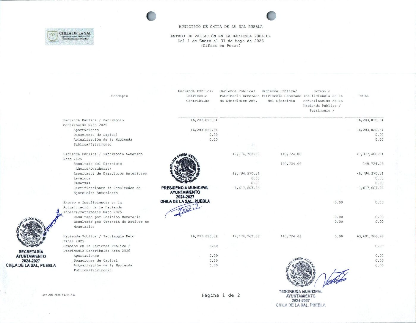 03 Estado De Variación En La Hacienda Pública