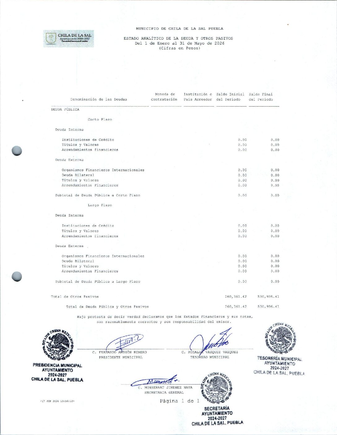 08 Estado Analitico De La Deuda Y Otros Pasivos