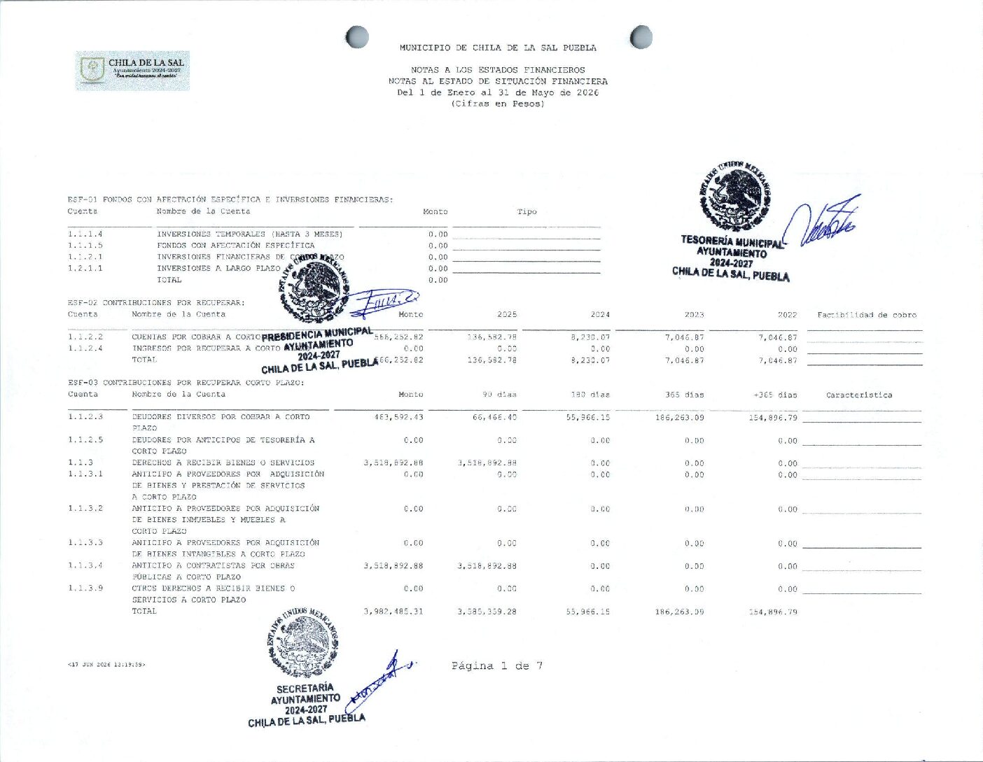 10 Notas Al Estado De Situación Financiera