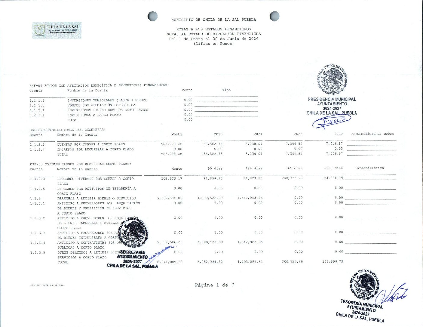 10 Notas Al Estado De Situación Financiera