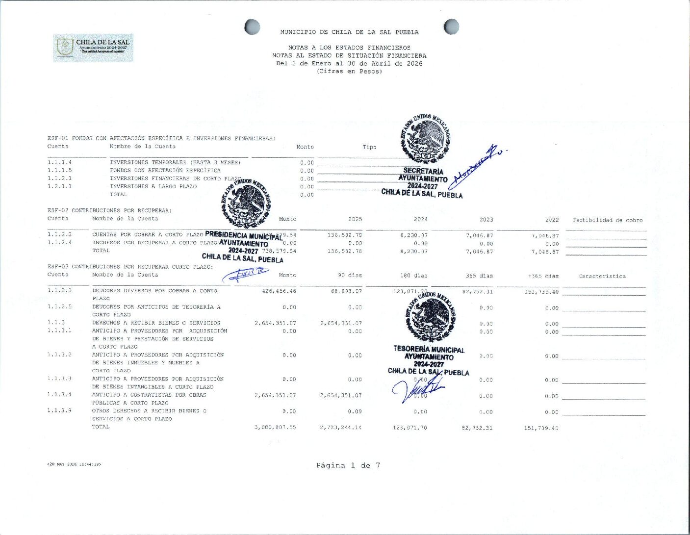 10 Notas Al Estado De Situación Financiera