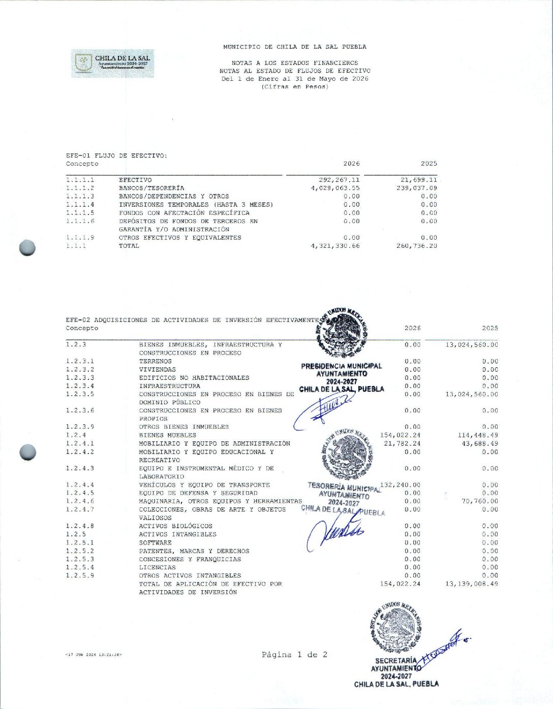 12 Notas Al Estado De Flujos De Efectivo