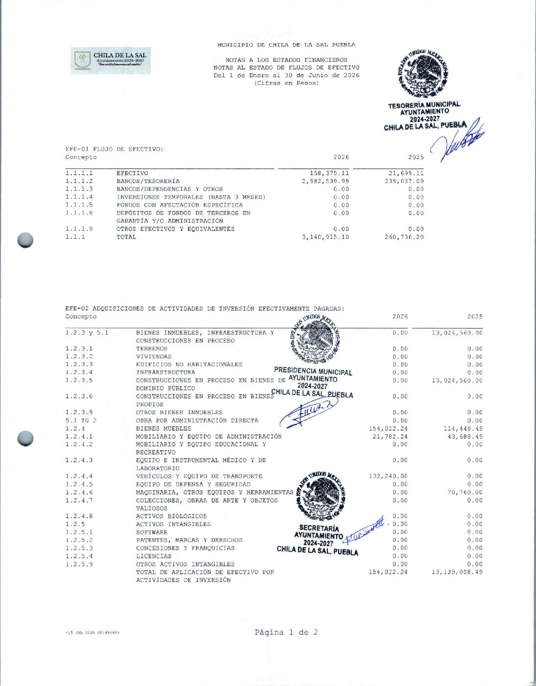 12 Notas Al Estado De Flujos De Efectivo