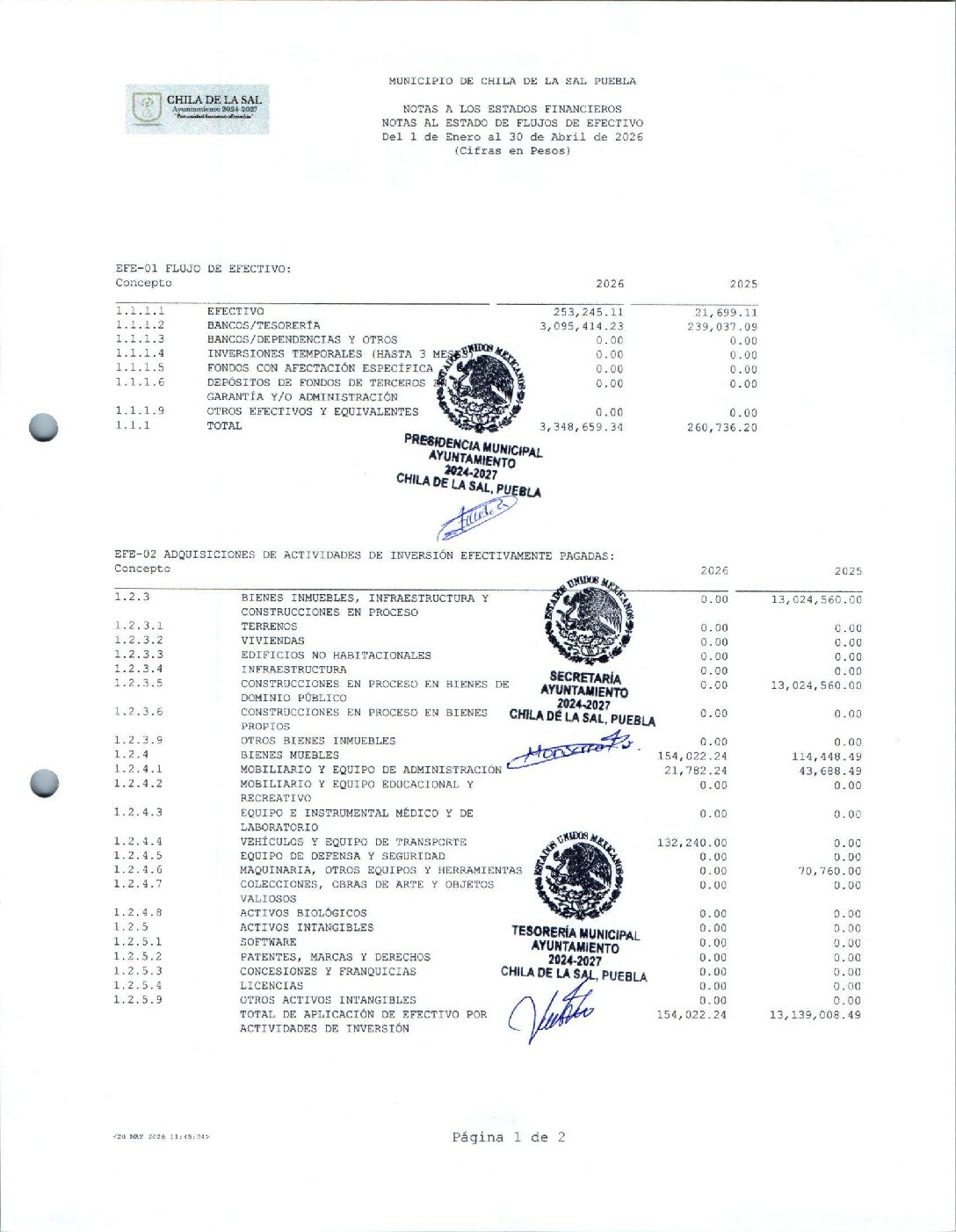 12 Notas Al Estado De Flujos De Efectivo