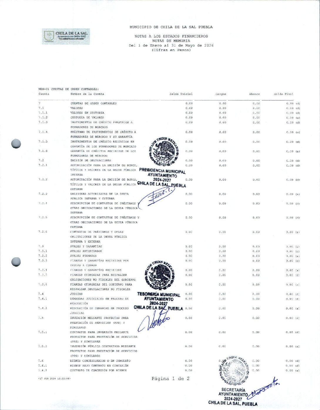 13 Notas De Memoria