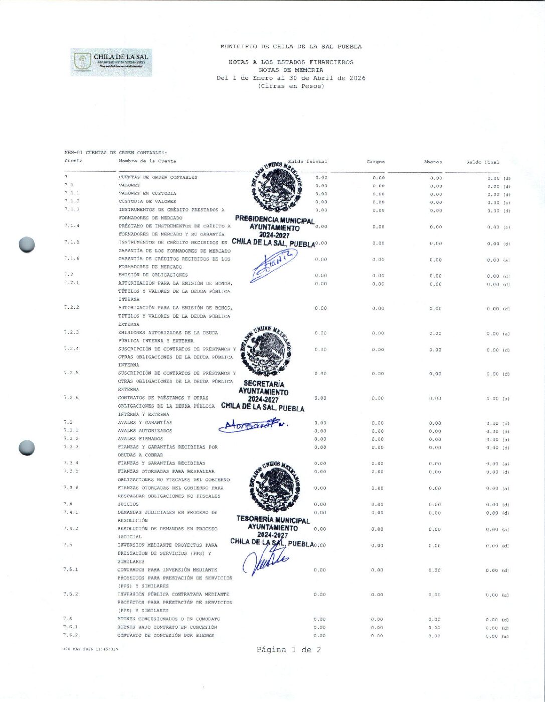 14 Notas De Memoria