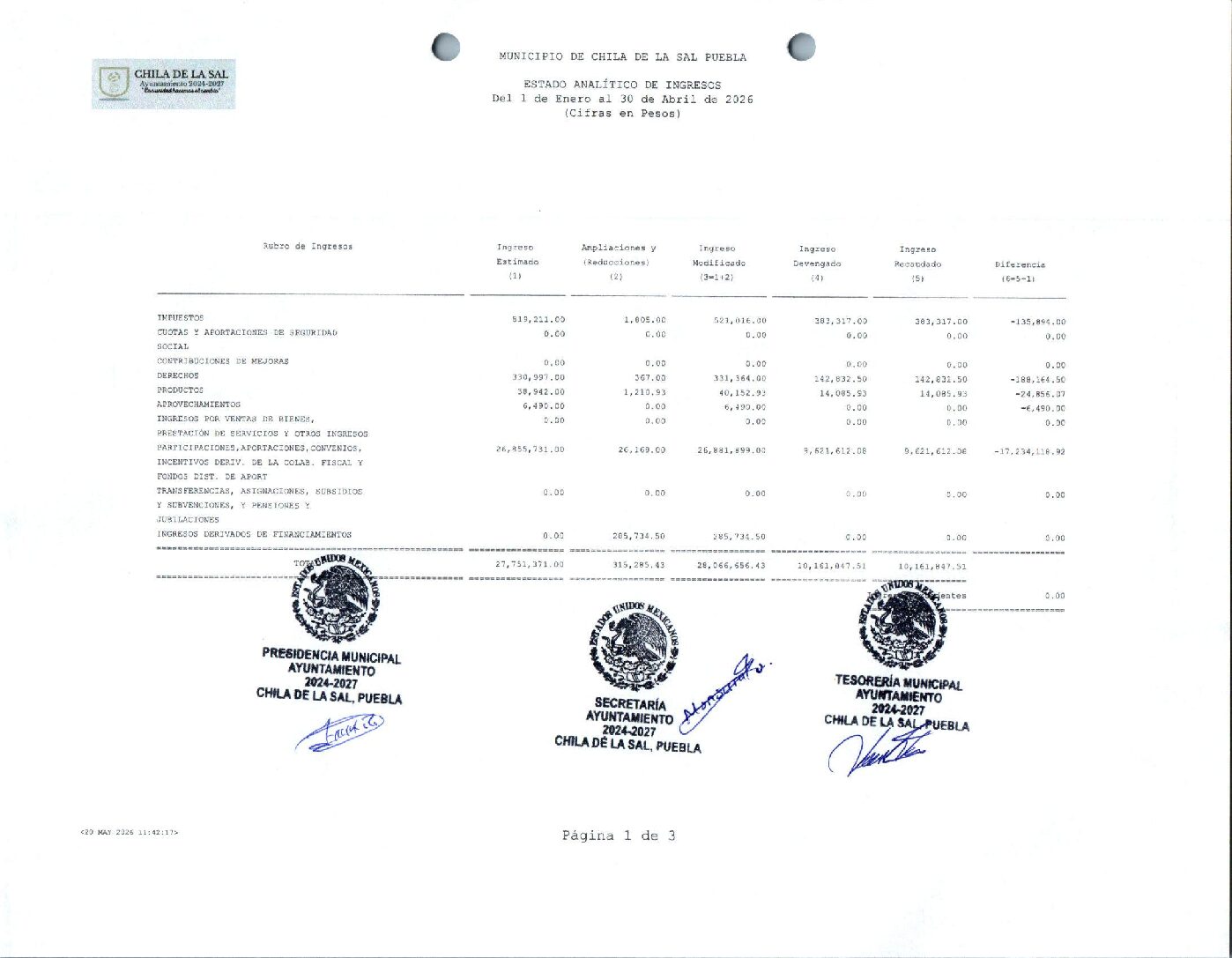 15 Estado Analitico De Ingresos