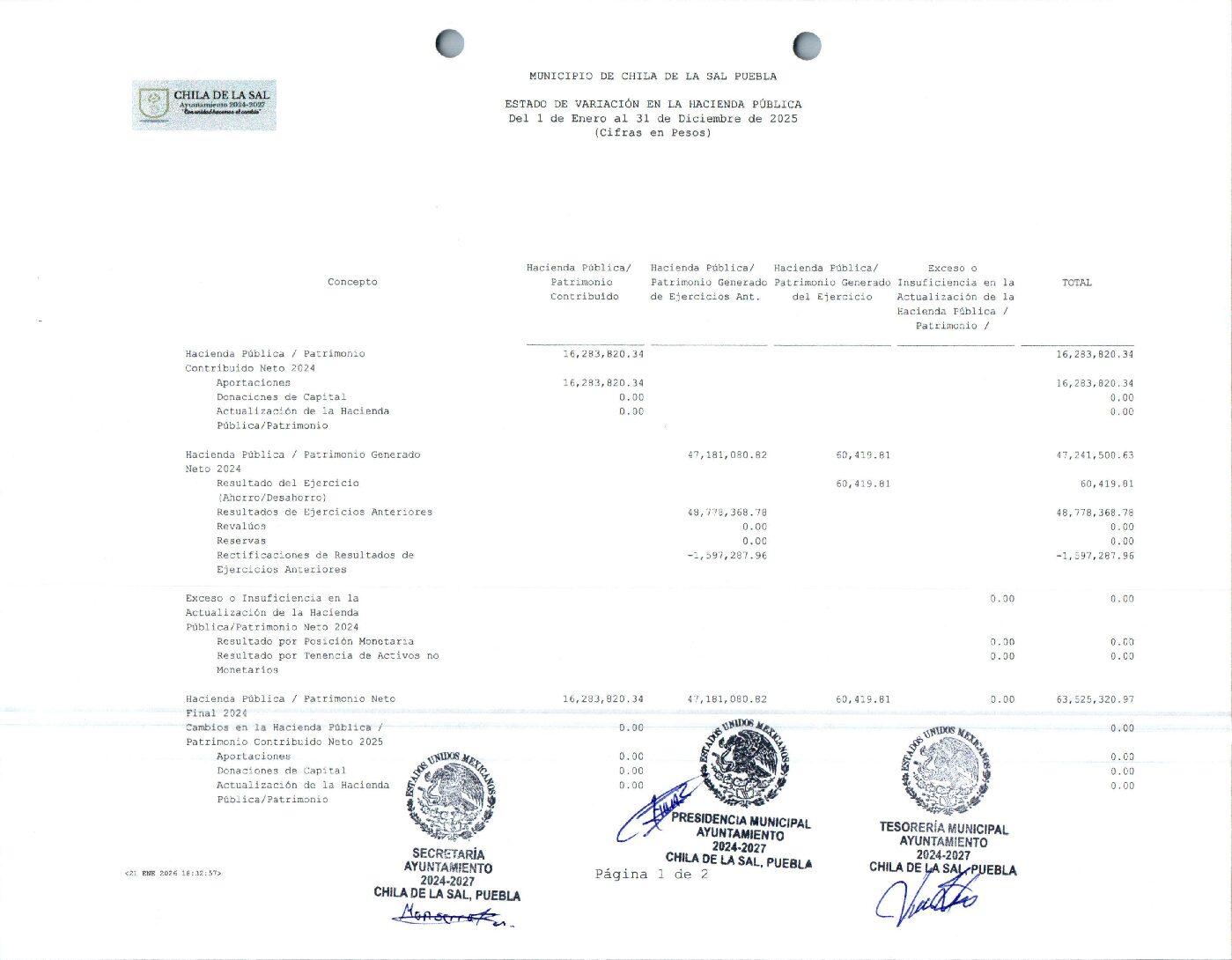03 Estado De Variación En La Hacienda Pública
