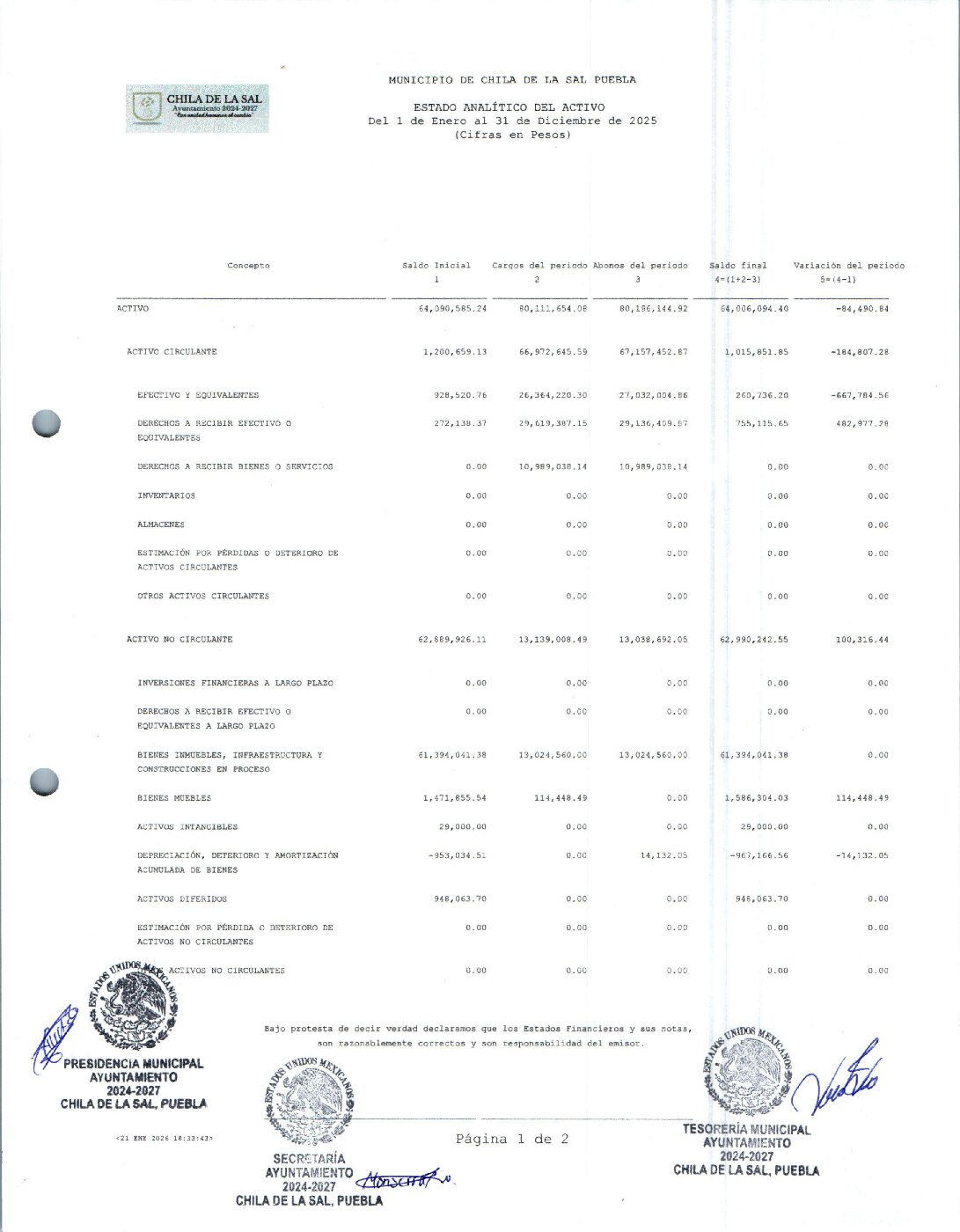 07 Estado Analitico Del Activo