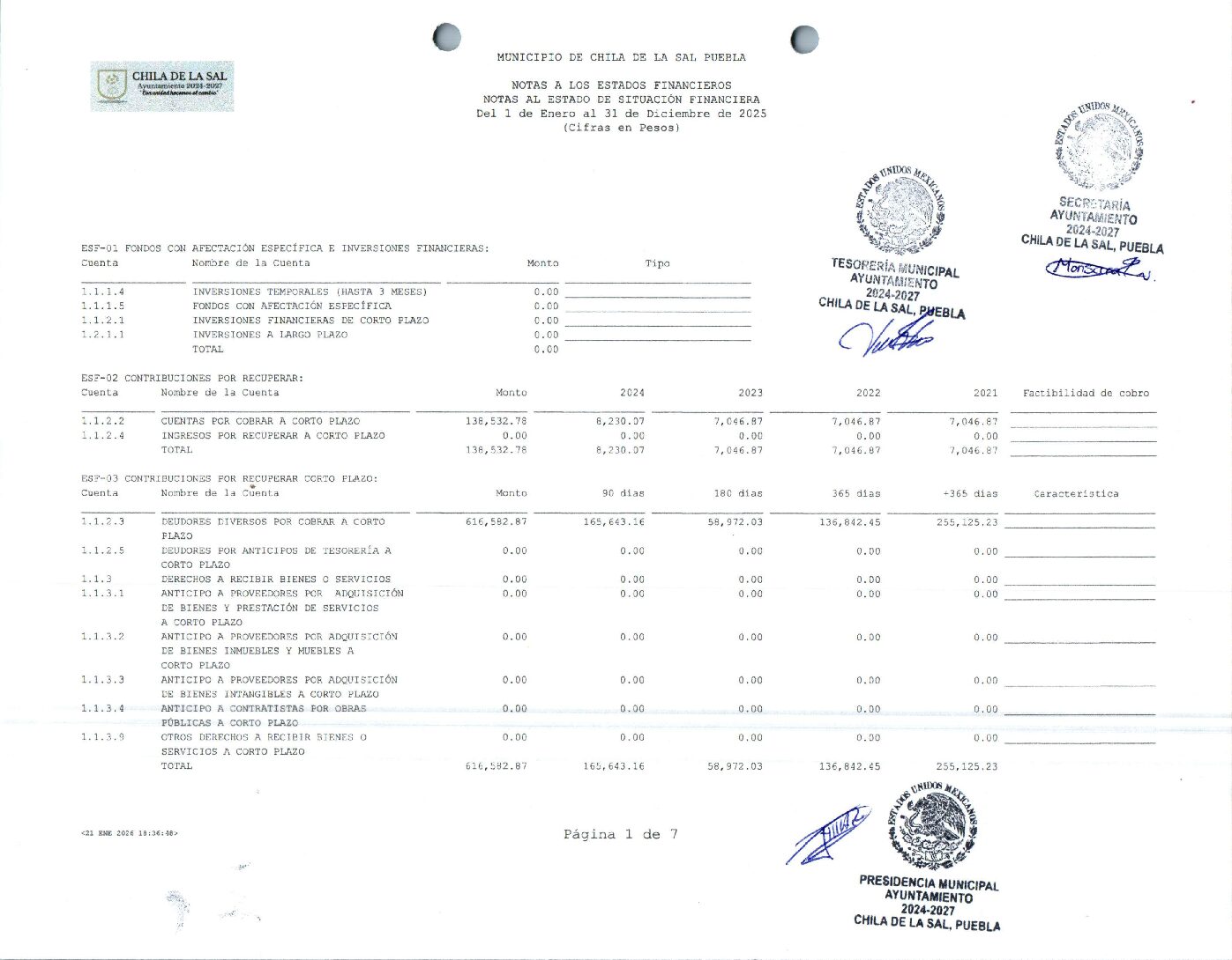 10 Notas Al Estado De Situación Financiera