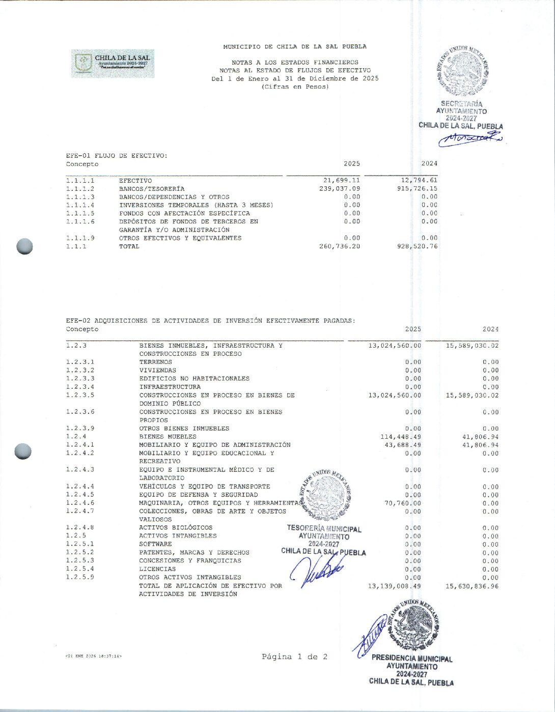 12 Notas Al Estado De Flujos De Efectivo