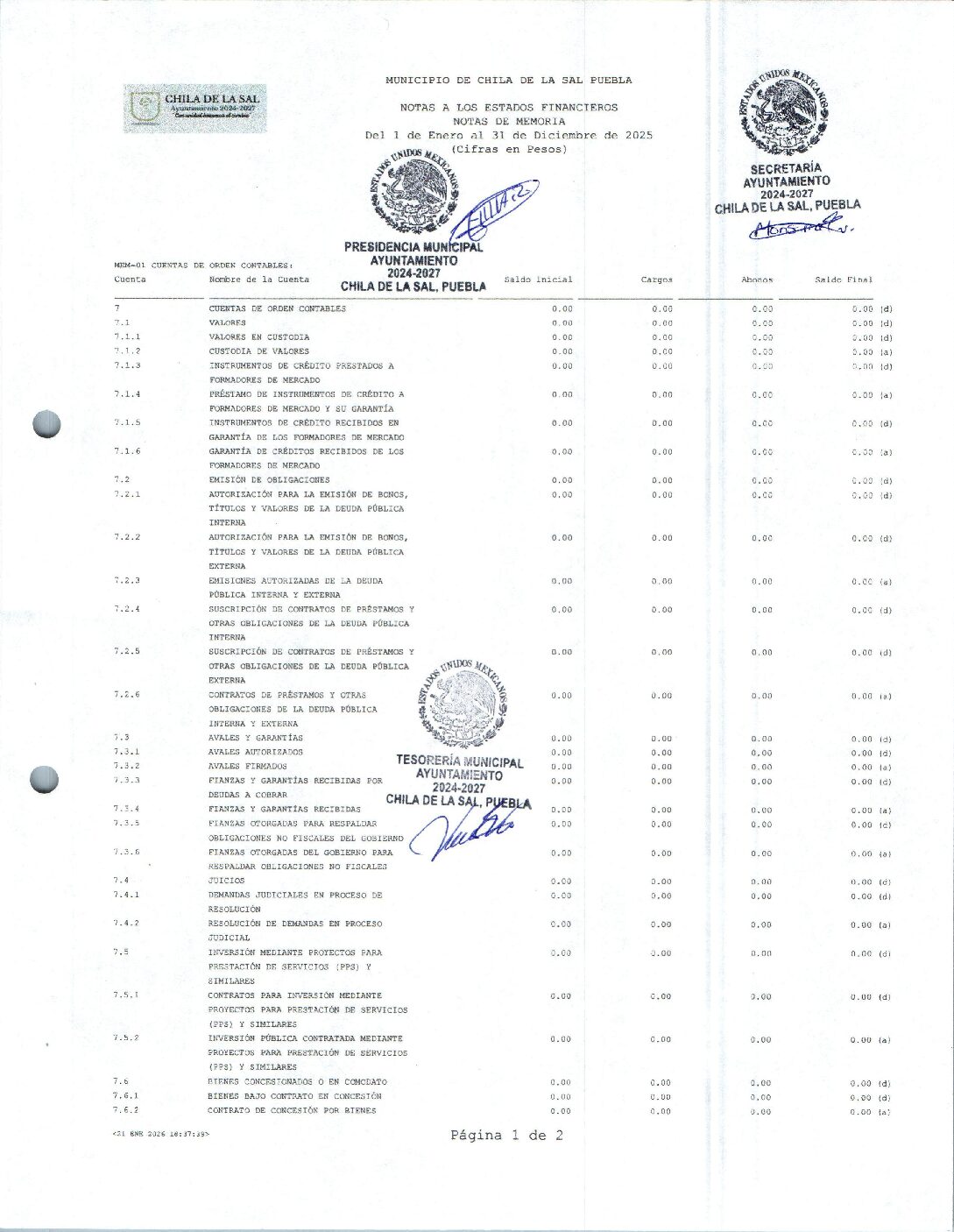 14 Notas De Memoria