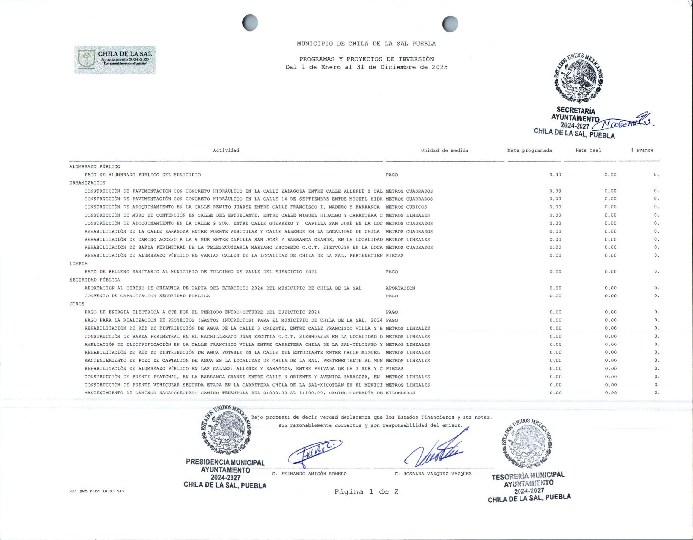 26 Programas Y Proyectos De Inversión